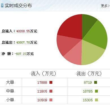 妖股王者特力A重歸榜上，后市漲停節奏不斷！投資興辦實業的機遇與挑戰